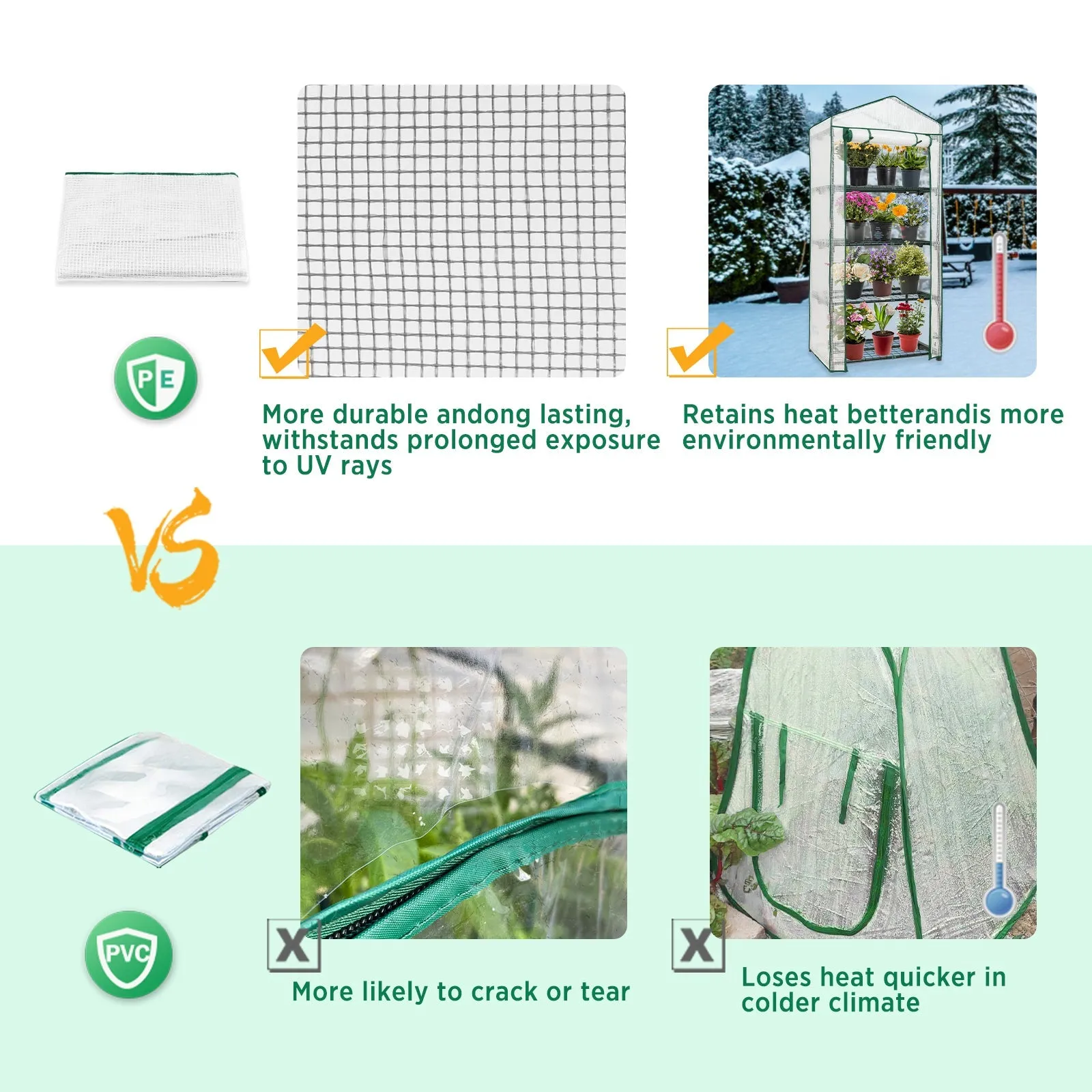 27.2"x19.3"x64.2" Mini Greenhouse with Wire Shelves