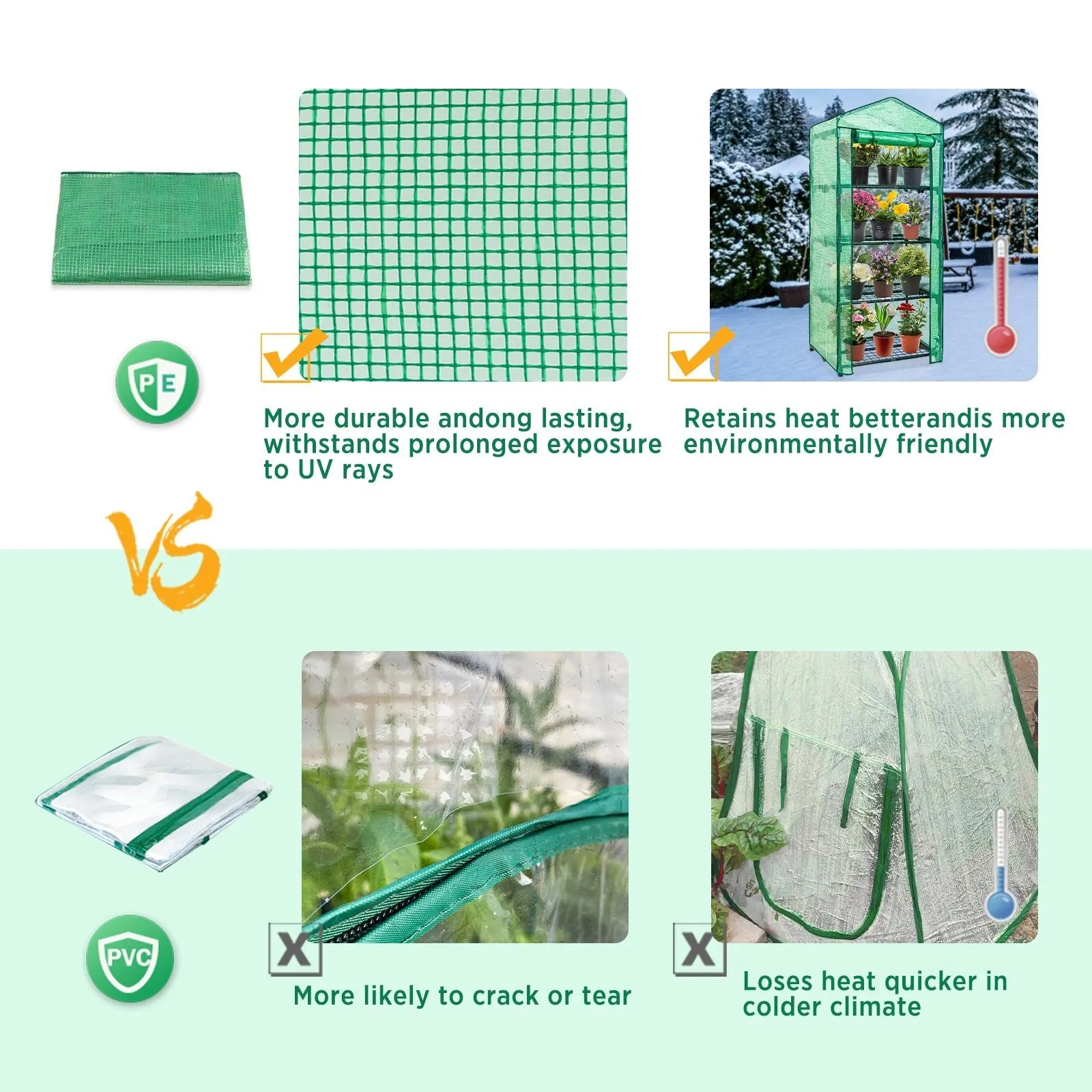 27.2"x19.3"x64.2" Mini Greenhouse with Wire Shelves