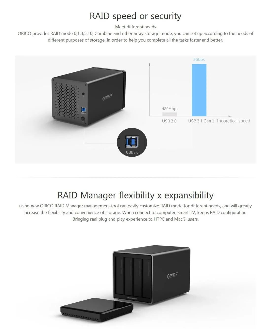 4 Bay Usb 3.0 Sata Hdd Dock with Uasp Support