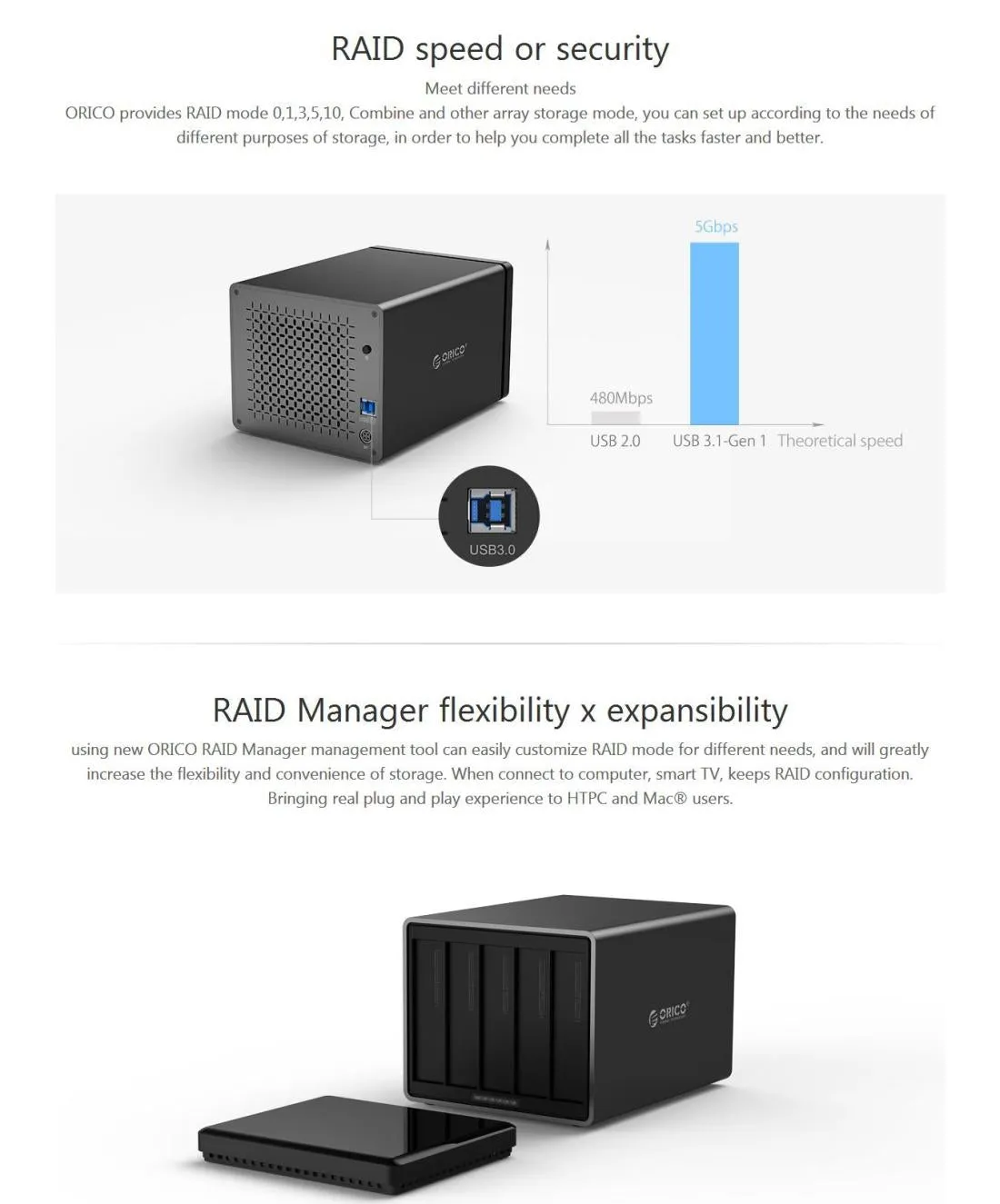 5 Bay Usb 3.0 External Hdd Dock for 3.5 Sata Drives