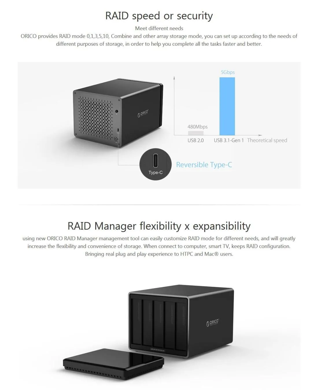 5 Bay Usb c 3.1 to Sata External Hdd Dock