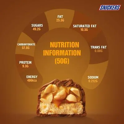 Snicker's Bar