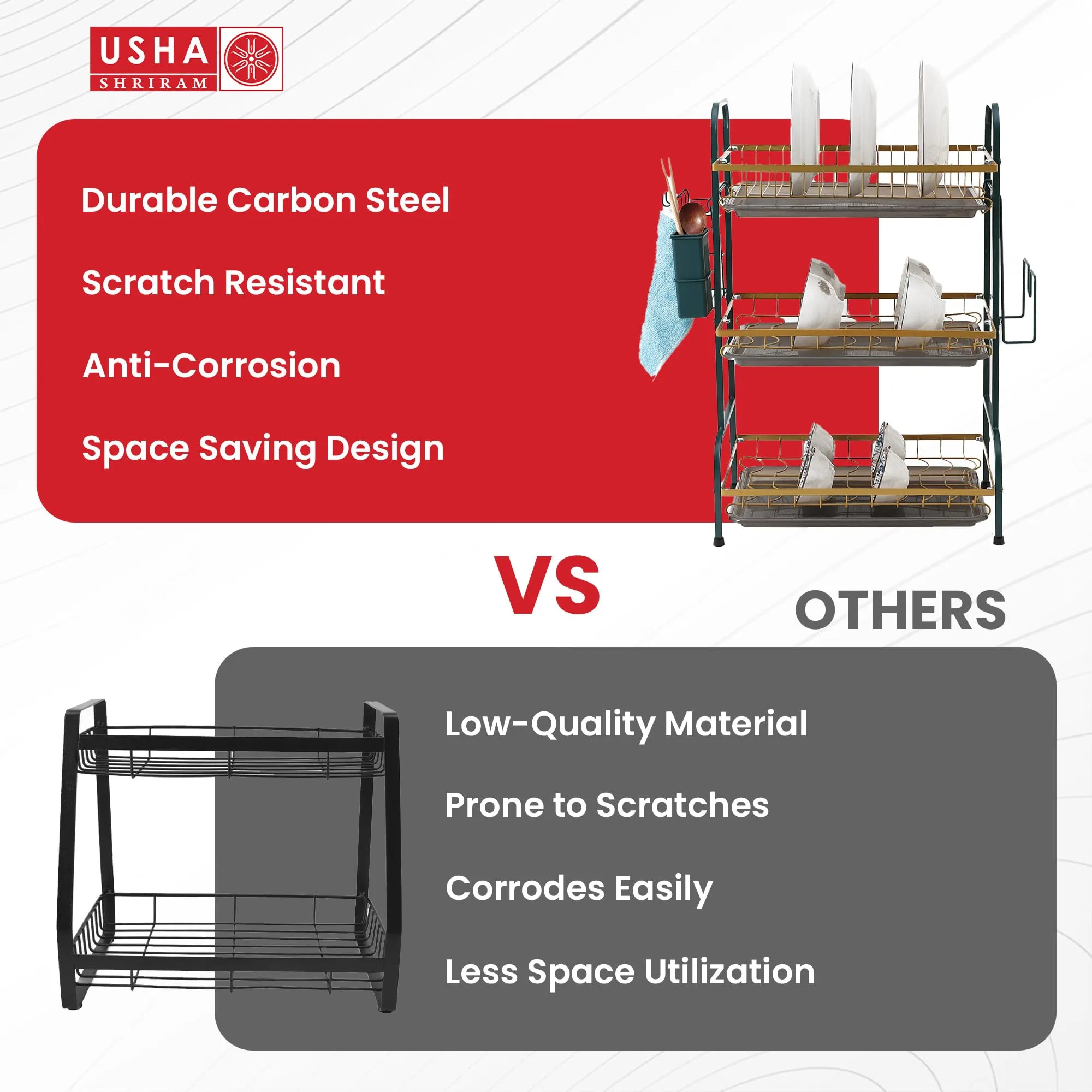 USHA SHRIRAM 3 Layer Carbon Steel Plate Bowl Holder(3pcs) | Sink Organiser In Kitchen | Spoon Knife Holder | Utensil Dish Organiser For Kitchen With Spoon Knife Holder Hooks | Kitchen Sink Organiser